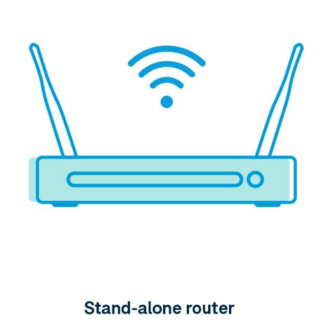 stand alone wifi router